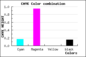 #B50ADA color CMYK mixer