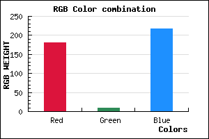 rgb background color #B50ADA mixer