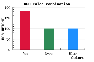 rgb background color #B56464 mixer