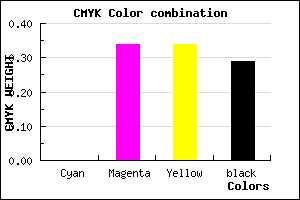 #B57777 color CMYK mixer