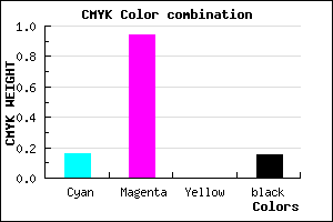 #B50CD8 color CMYK mixer