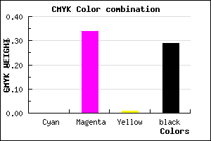 #B578B4 color CMYK mixer