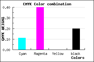 #B57ACC color CMYK mixer