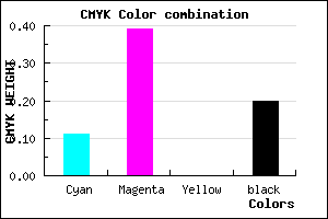 #B57CCC color CMYK mixer