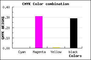 #B57DB4 color CMYK mixer