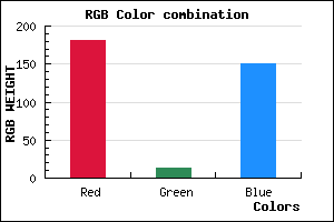 rgb background color #B50D97 mixer