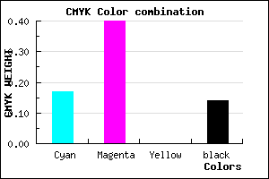 #B583DB color CMYK mixer