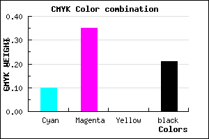 #B584CA color CMYK mixer