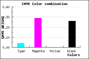 #B586BC color CMYK mixer