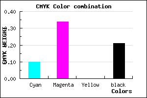 #B586CA color CMYK mixer