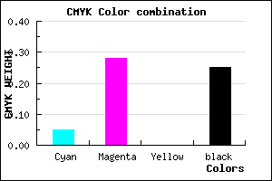 #B589BF color CMYK mixer