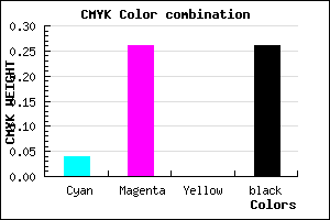 #B58BBD color CMYK mixer