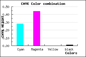 #B58DFD color CMYK mixer