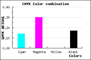 #B593D3 color CMYK mixer