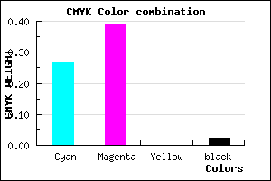 #B597F9 color CMYK mixer