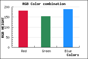 rgb background color #B59ABC mixer