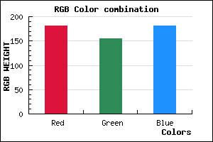 rgb background color #B59BB5 mixer
