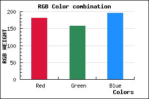 rgb background color #B59DC3 mixer