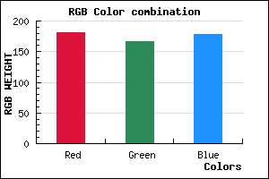 rgb background color #B5A7B2 mixer