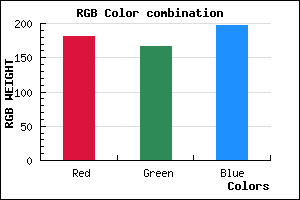 rgb background color #B5A7C5 mixer