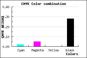 #B5AEB8 color CMYK mixer