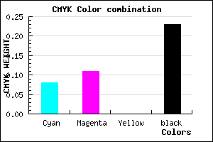 #B5AEC4 color CMYK mixer
