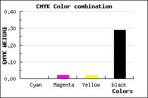 #B5B1B1 color CMYK mixer