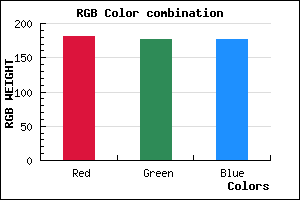 rgb background color #B5B1B1 mixer