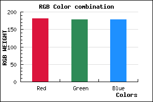 rgb background color #B5B2B2 mixer