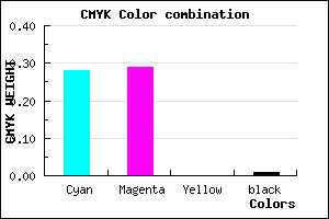 #B5B3FD color CMYK mixer