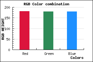 rgb background color #B5B4B4 mixer