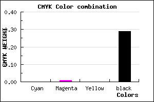 #B5B4B5 color CMYK mixer