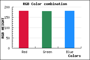 rgb background color #B5B4B5 mixer