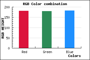 rgb background color #B5B4B7 mixer