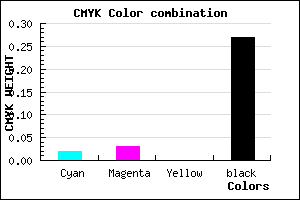 #B5B4B9 color CMYK mixer