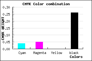 #B5B4BD color CMYK mixer