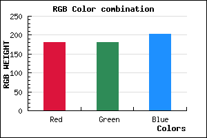 rgb background color #B5B4CA mixer