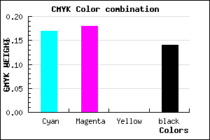 #B5B4DB color CMYK mixer