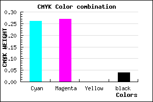 #B5B4F5 color CMYK mixer