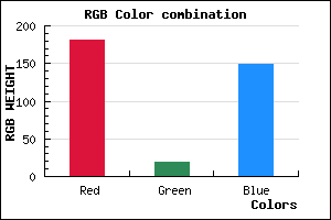 rgb background color #B51395 mixer