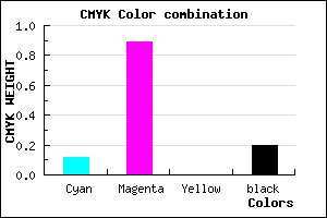 #B517CD color CMYK mixer