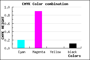 #B517E3 color CMYK mixer