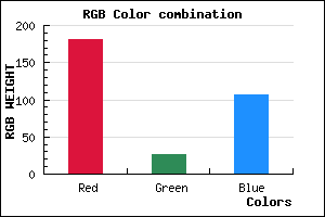 rgb background color #B51A6A mixer