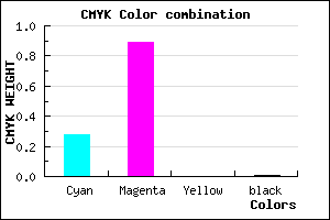 #B51CFC color CMYK mixer
