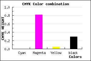 #B521AC color CMYK mixer