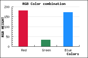rgb background color #B521AC mixer