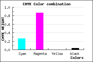 #B521F5 color CMYK mixer
