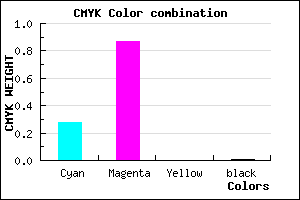 #B521FD color CMYK mixer