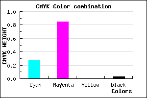 #B525F8 color CMYK mixer