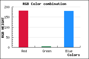 rgb background color #B504B4 mixer